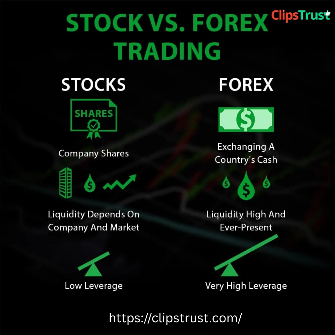 stock vs forex trading 